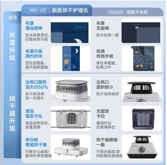 Midea clothes dryer, household clothes dryer, baby 32kg large weighing air capable of timed drying of ward