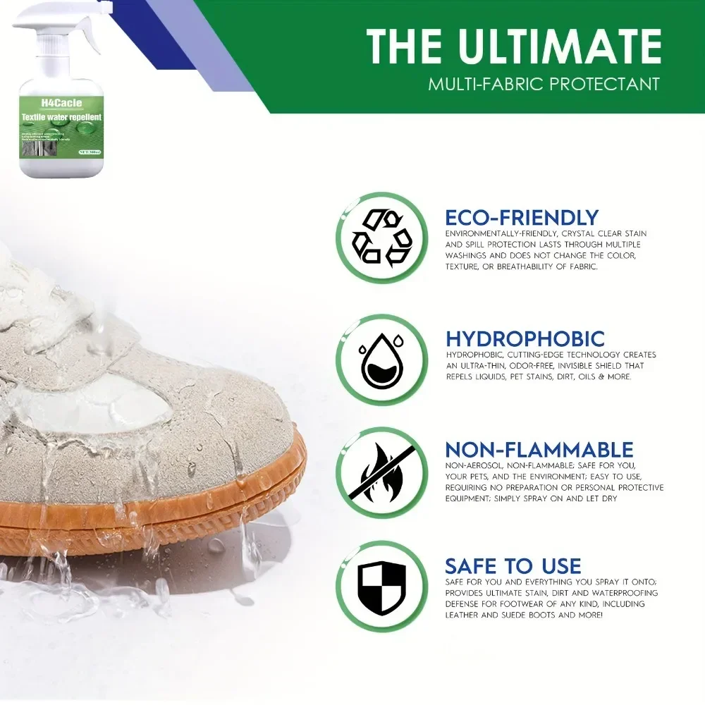 hydrophobic fabric spray