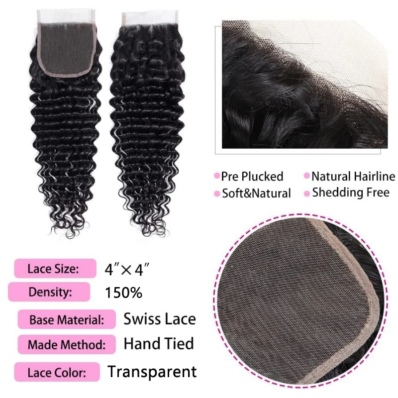 Deep Wave 4x4 Lace Closure Human Hair Transparent Lace Closure Brazilian Virgin Hair Pre-Plucked For Women Soft and Silky