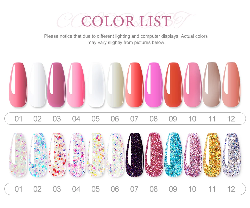 Poly Gel Manicure Kit for Nail Extensions and Nail Art