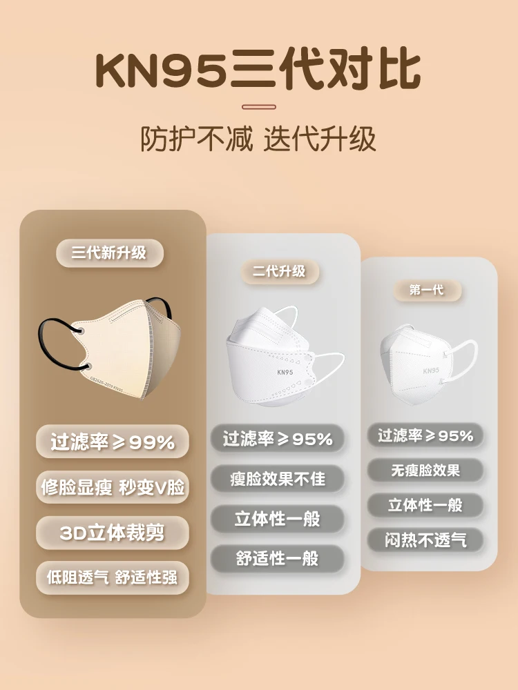 Kn95 Morandi color face mask 3D men's and women's high-value new model individual packing four layer masque jetable mascarillas 3