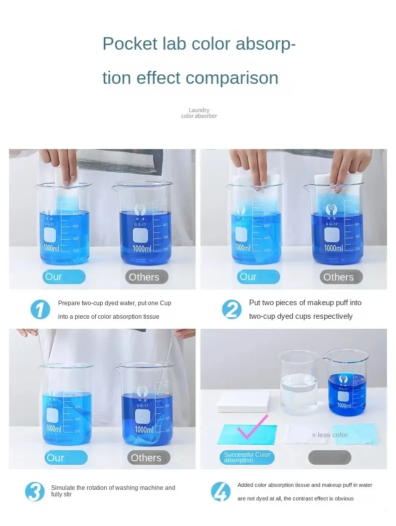 Description Picture 4 of item50 PCS/Bag Laundry Tablets Laundry Paper Anti-Staining Clothes Sheets Anti-String Mixing Color Absorption Washing Accessories