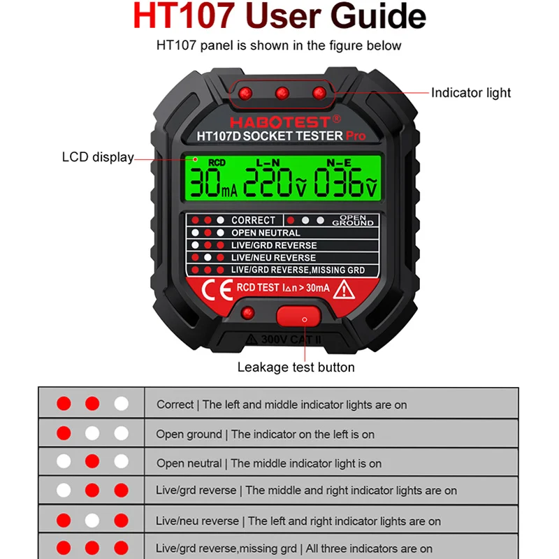HT106D HT107D 소켓 테스터, 프로 전압 테스트 디지털 콘센트 소켓 감지, EU 플러그 접지 제로 라인 플러그 극성 위상 검사