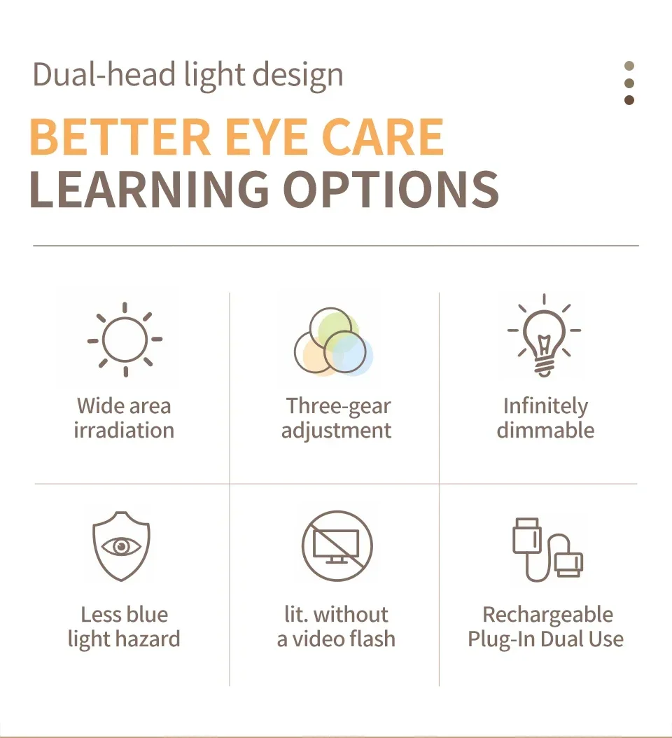 Description Picture 3 of itemCreative LED Desk Lamp USB Rechargeable 3 Levels Dimmable Touch Table Lamp Foldable Bedside Desk Eye Protection Reading Lamp