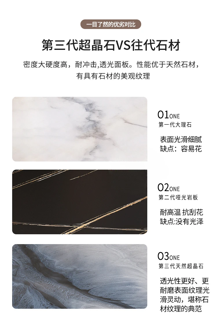 Description Picture 5 of itemRestaurant Tables Coffe Cafe Table Dining Sets Luxury Extended Type Kids Chair Set Island Furniture Sets Modern Tabelle Bed