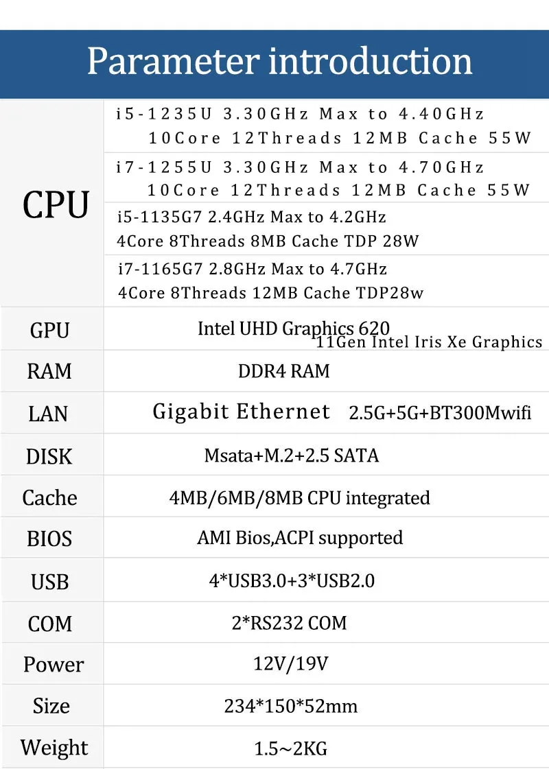 Dual COM 11th Gen Fanless Mini PC with Intel I5-1135G7/I7-1165G7, RS232 COM, USB, WIFI – Industrial Desktop Computer Description Image.This Product Can Be Found With The Tag Names Barebone Mini PC, Computer Office, Dual com