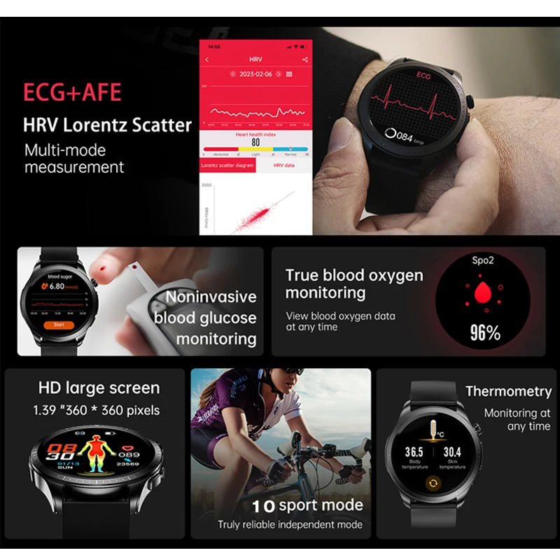ο Ʈ ġ ECG PPG AFE HRV    ڵ  IP68  Ʈ ð