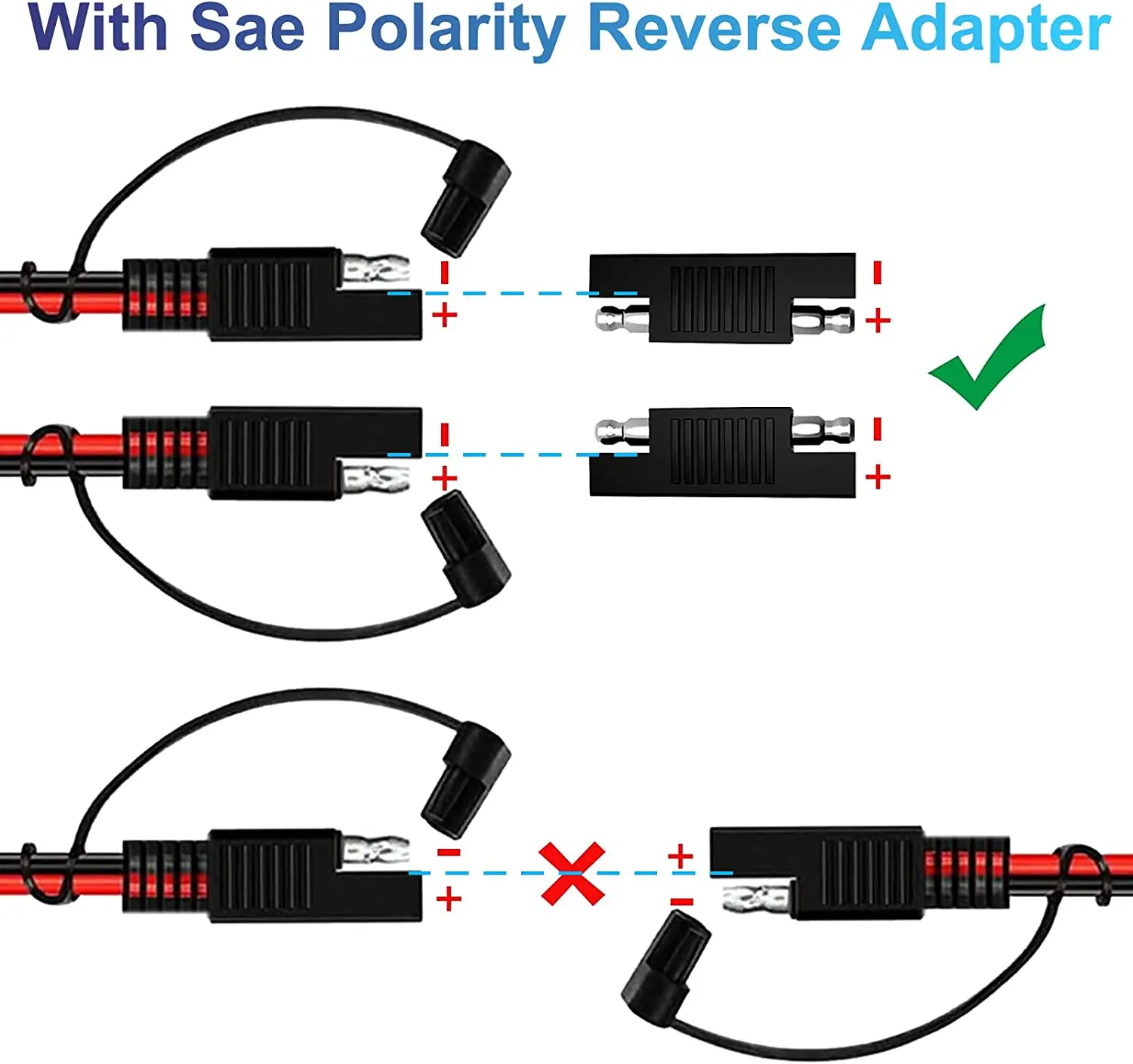 Extension cable SAE to SAE quick disconnect connector wire connector with reverse adapter suitable for car and motorcycle RV