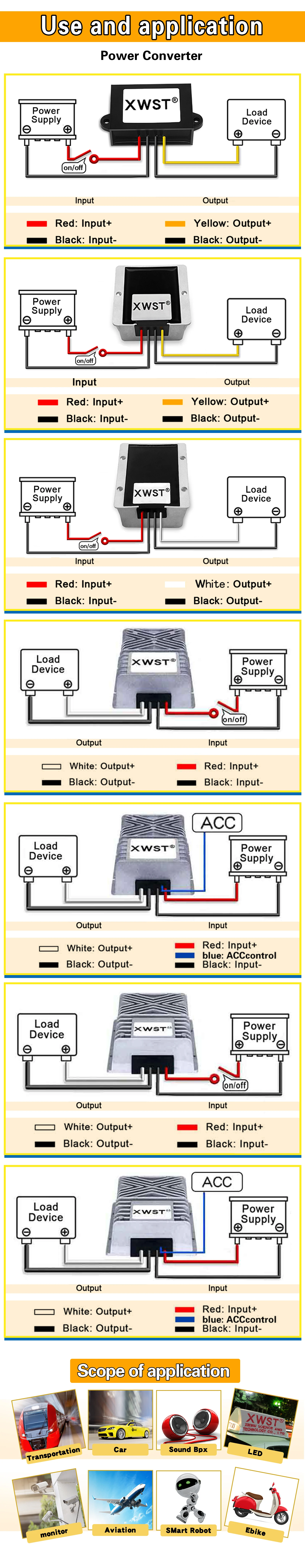 Computers e Electronics
