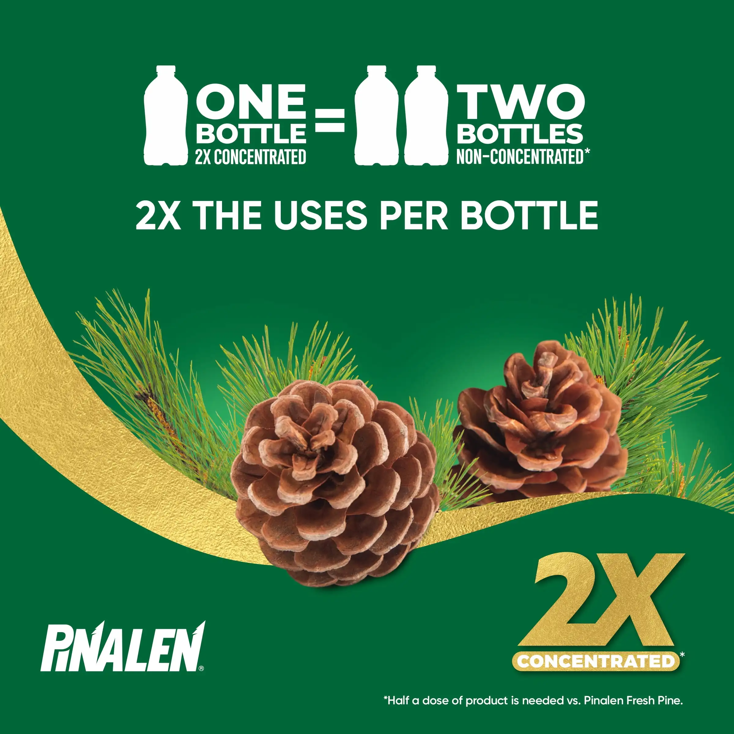 2X Multipurpose Cleaner-Fresh Pine Scent (128 Fl Oz) From Kitchen Spills To Stubborn Bathroom and Laundry Stains