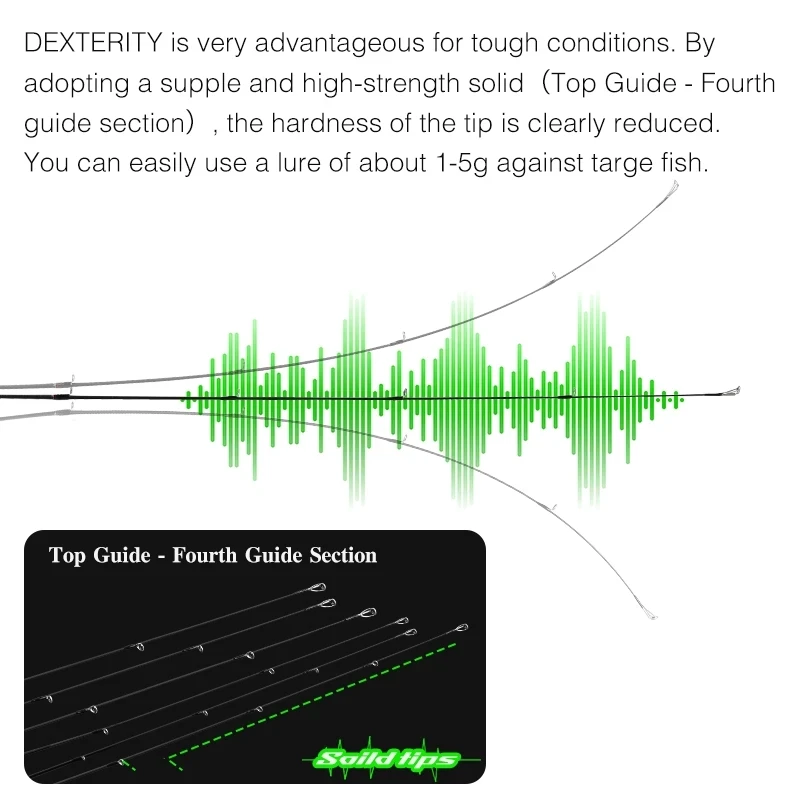ο TSURINOYA DEXTERITY  Ʈ  ˴ 632UL /722UL Ǵ ĳ  нƮ ׼ ˴ ̽ Rockfish