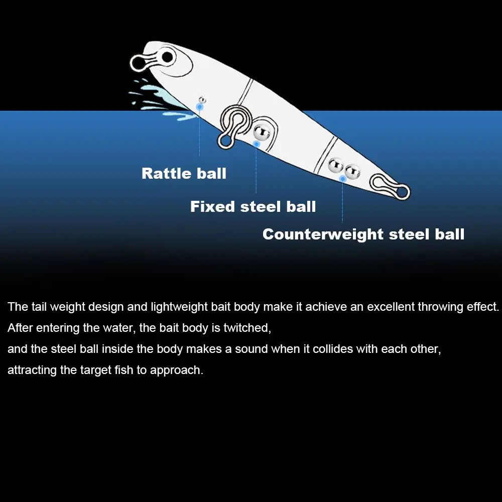 Mini floating Minnow mini Fishing Lures 60mm 3.1g Crankbait Wobblers Swimbait Artificial Hard Baits Bass sea Fishing