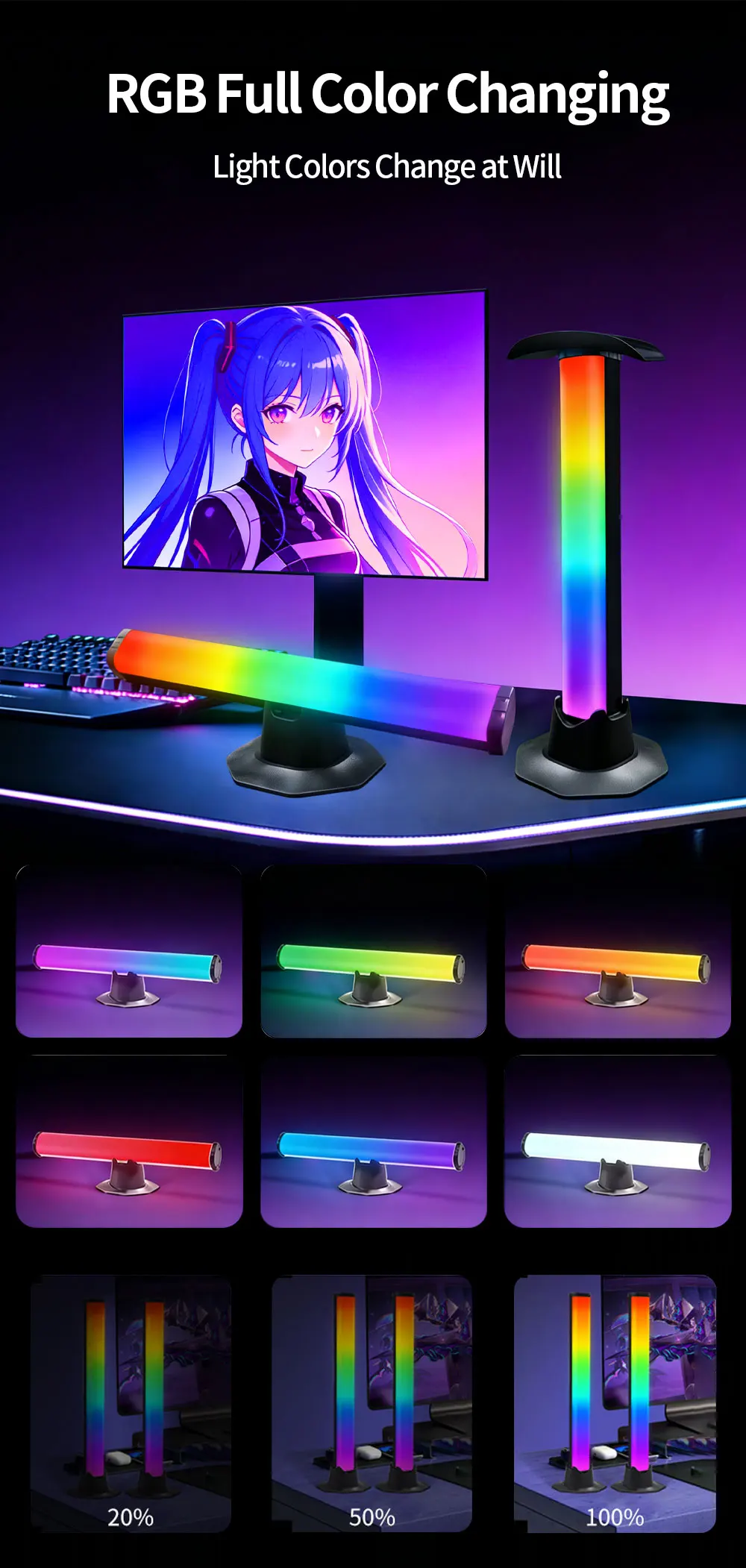 Smart RGB LED Desktop Strip Light USB Powered – App & Remote Control, Sound Reactive Music Sync Ambient Light for Bedroom, Living Room & Gaming Setup