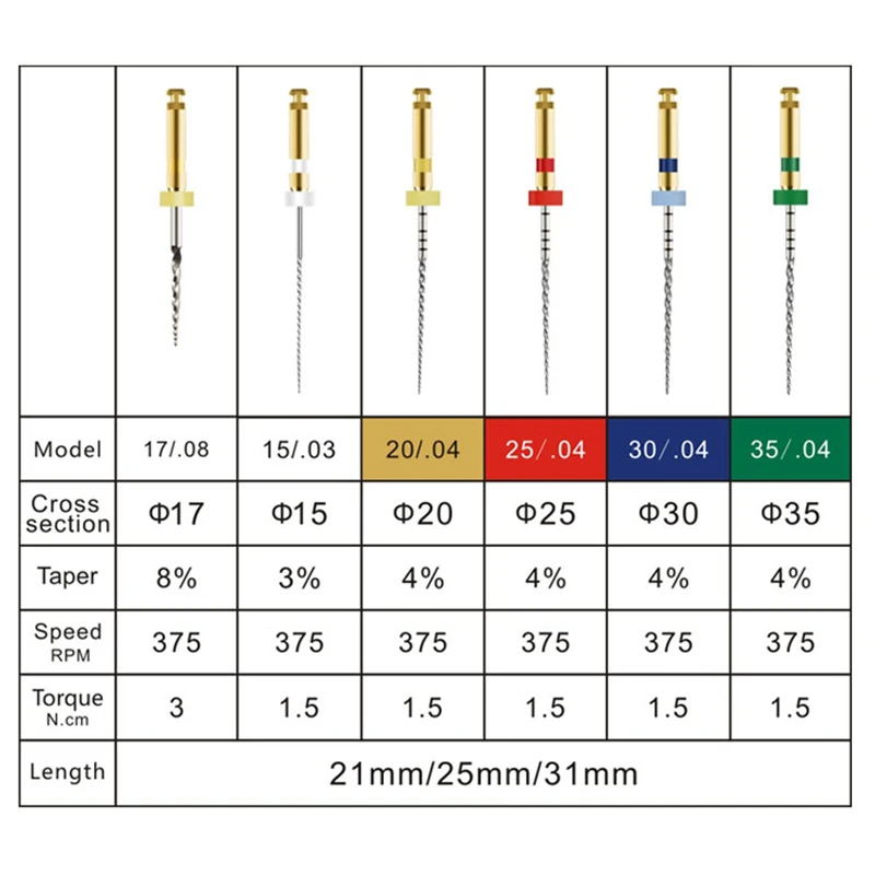 COXO SOCO Files 6Pcs/Box Dental Root Canal Files Heat-Activated Rotary Nickel Titanium Endodontic Rotary File