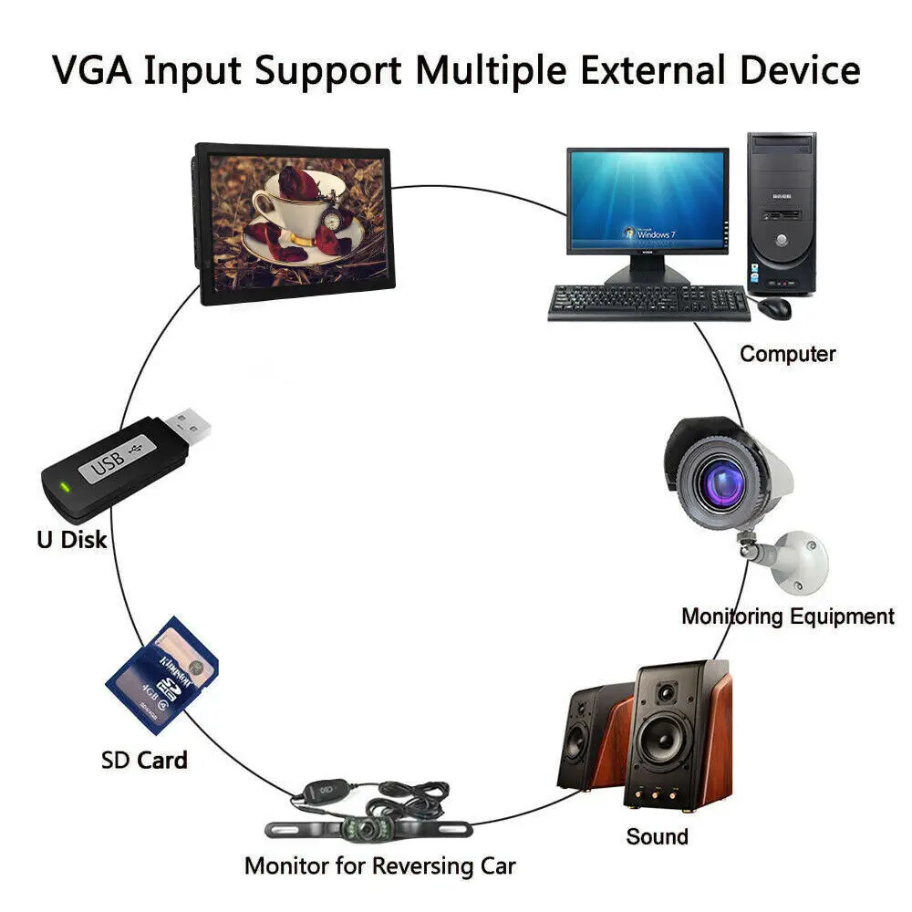10inch Portable TV Digital Television Player 1080P HDMI Mini Car Television DVB-T/T2 ISDB-T Digital TV Support USB SD Card VGA