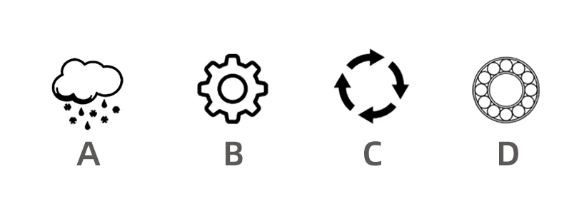 Description Picture 6 of item8T 12T 14T 16T Jockey Wheel Rear Derailleur Ceramic Pulley Road Bike Guide Roller For Shimano Sram GX XX1 X01 Eagle NX 12 Speed