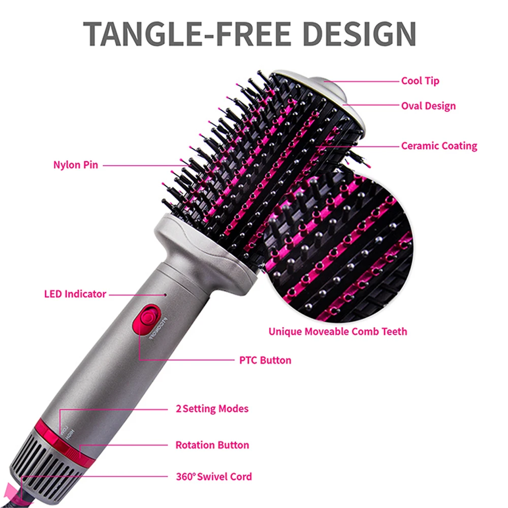 LISAPRO One-Step Hot Air Brush 2.0 Soft Touch Pink Hair Dryer Brush  Multifunctional Hair Styler Tool 3 IN 1 Blow Dryer Comb - AliExpress