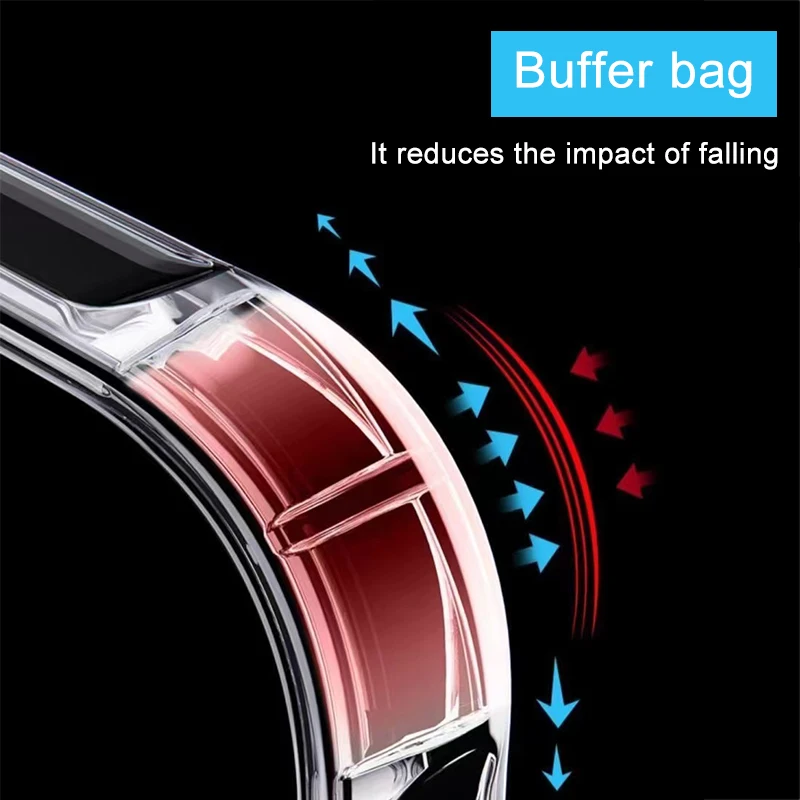 Durable 1.5MM Clear Shockproof Silicone Phone Case - Transparent Air-Bag Protective Cover