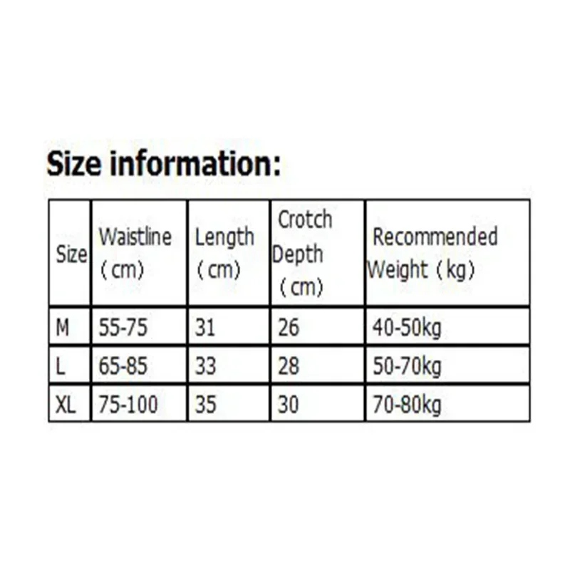 Women Shorts Underwear High Waist Tummy Tuck Lace Safety Pants with Crotch Leggings 2 in 1 Thin Summer Insurance Pants High Waist Panties Safety Shorts