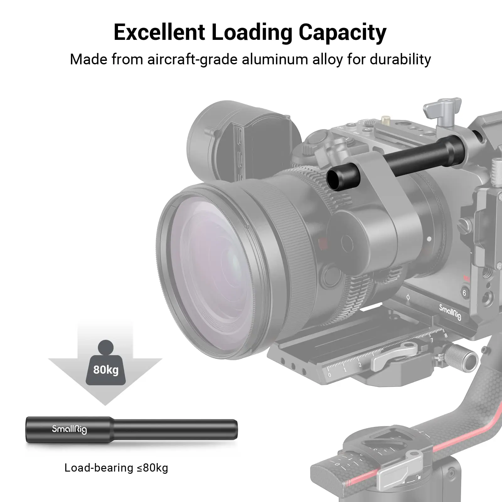 DSLR Camera Rail Rod 12mm to 15mm Rod Clamp Adapter Black Aluminum Alloy Rod for
