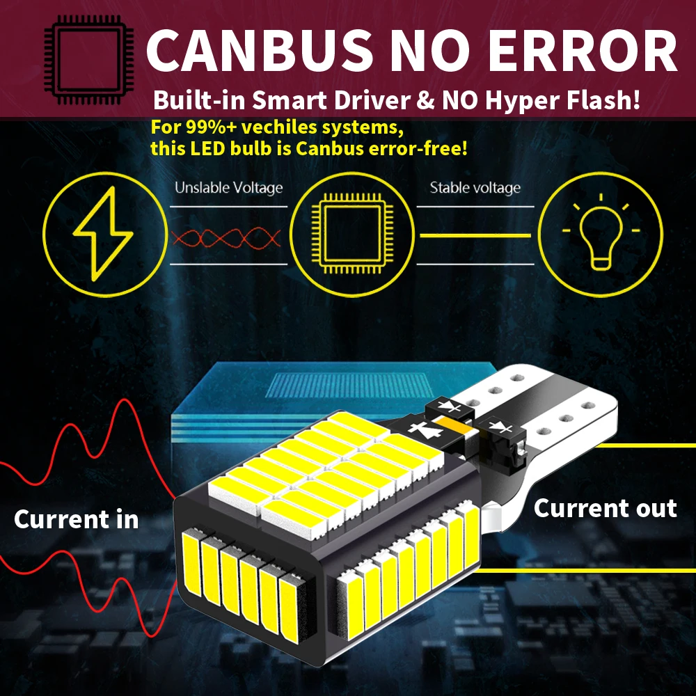Ÿ ƿ츮 ý T27 CHR ķ ڷѶ FJ ũ 86  ũ 921  2x LED  Ʈ   W16W T15 200 Canbus