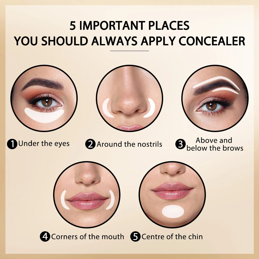 DNM Watery Hydrating Concealer Cream Fully Covering Acne Marks Pimple Conceal Dark Circles Invisible Pores Face Makeup Cosmetics