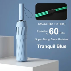 Reinforced Wind - Resistant Umbrella with Anti - UV Protection (60Ribs Blue)