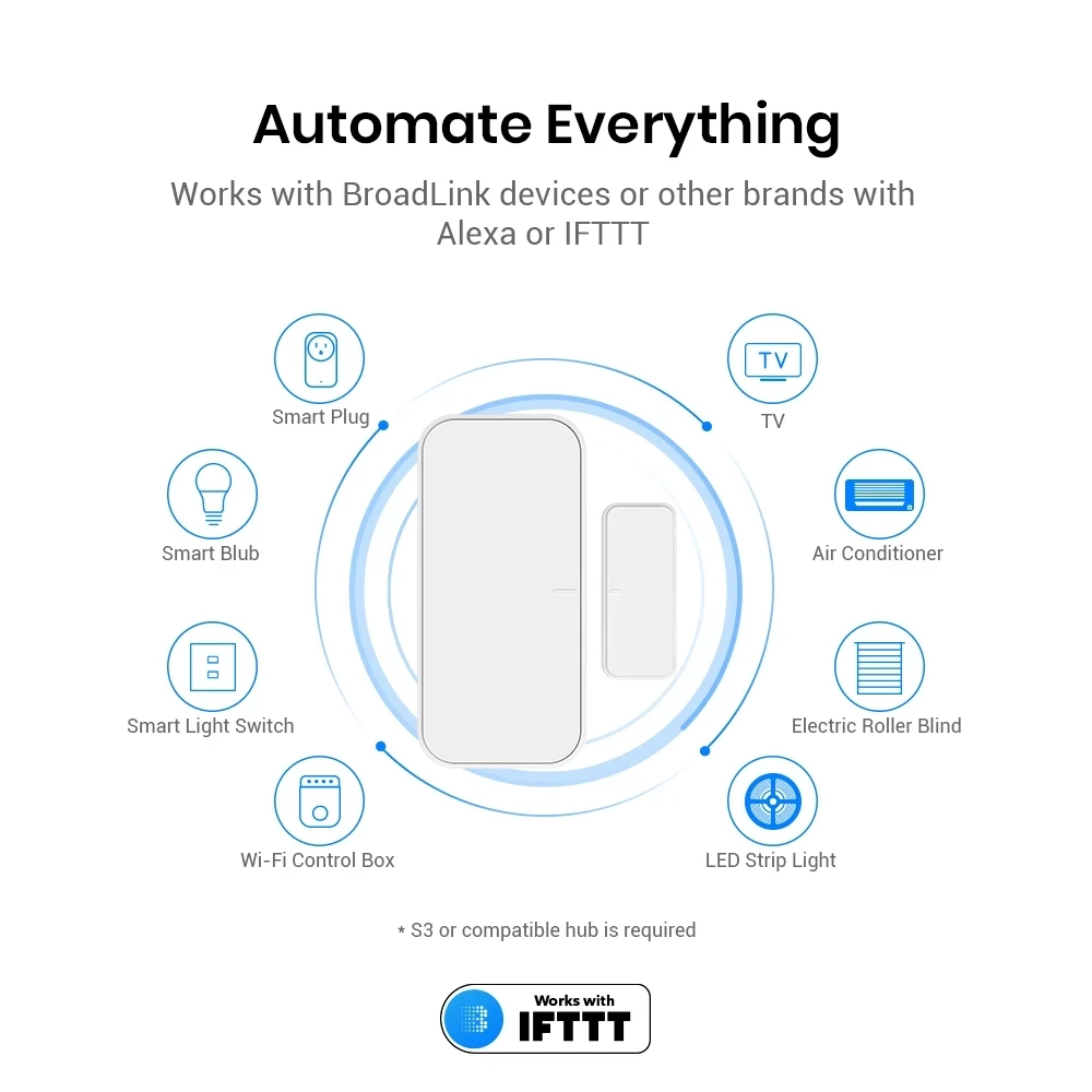 Broadlink DS4 Smart S3 Door Sensor  Open / Closed Detectors Smart Life Compatible With Alexa 5