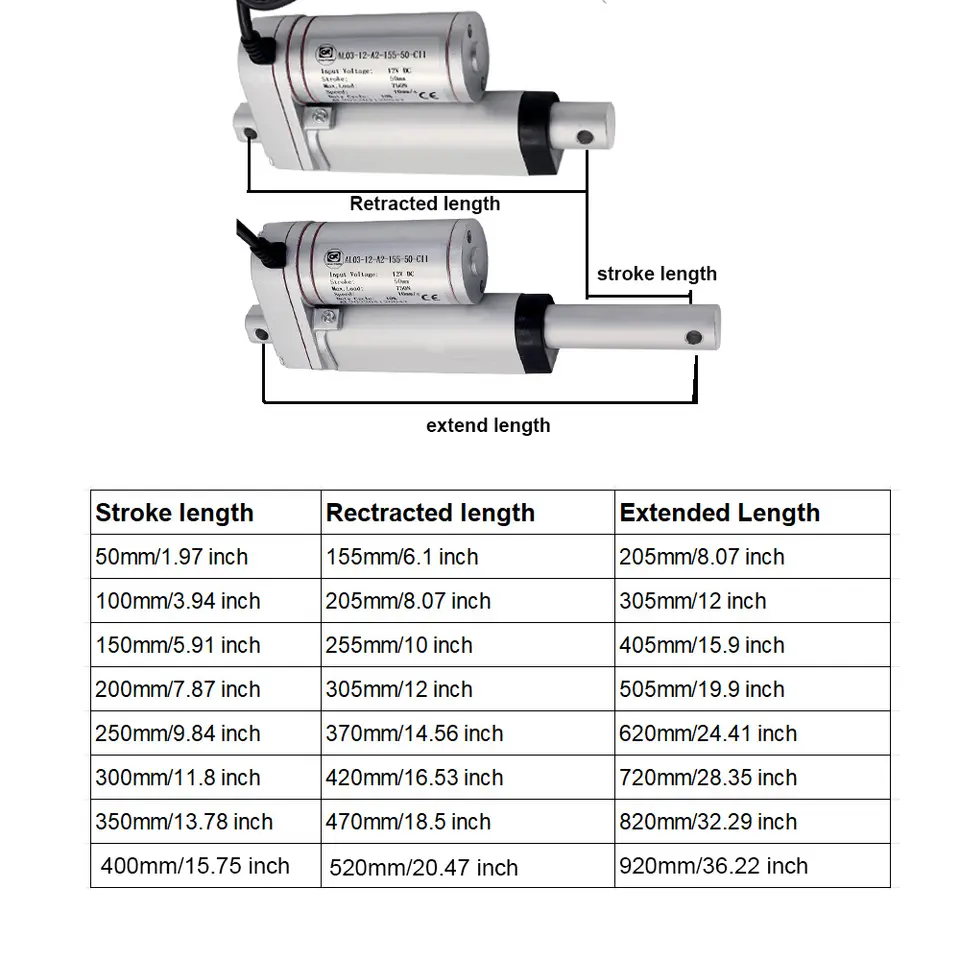 DC 12V 750N Linear Actuator 50mm 100mm 150mm 200mm 250mm 300mm Stroke Linear Drive Electric Motor Linear Motor 10mm/s Speed image 3