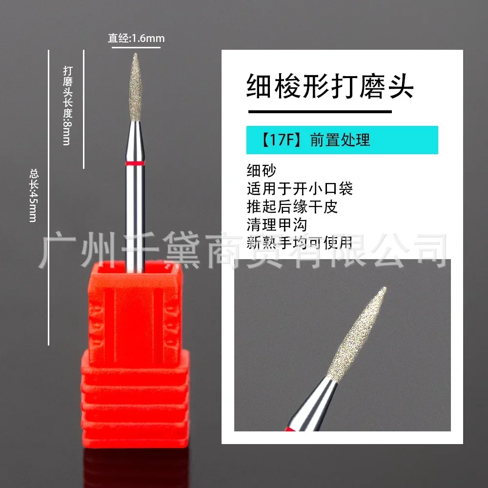 Slide image undefined