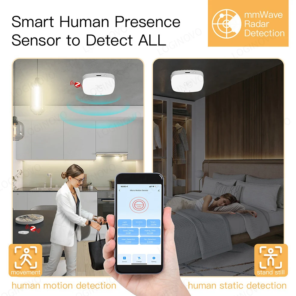 Sensore Di Movimento E Presenza MmWave 360° Zigbee/Wi-Fi – Rilevamento Fino A 10m, Sensibilità Regolabile, Basso Consumo E Integrazione Smart