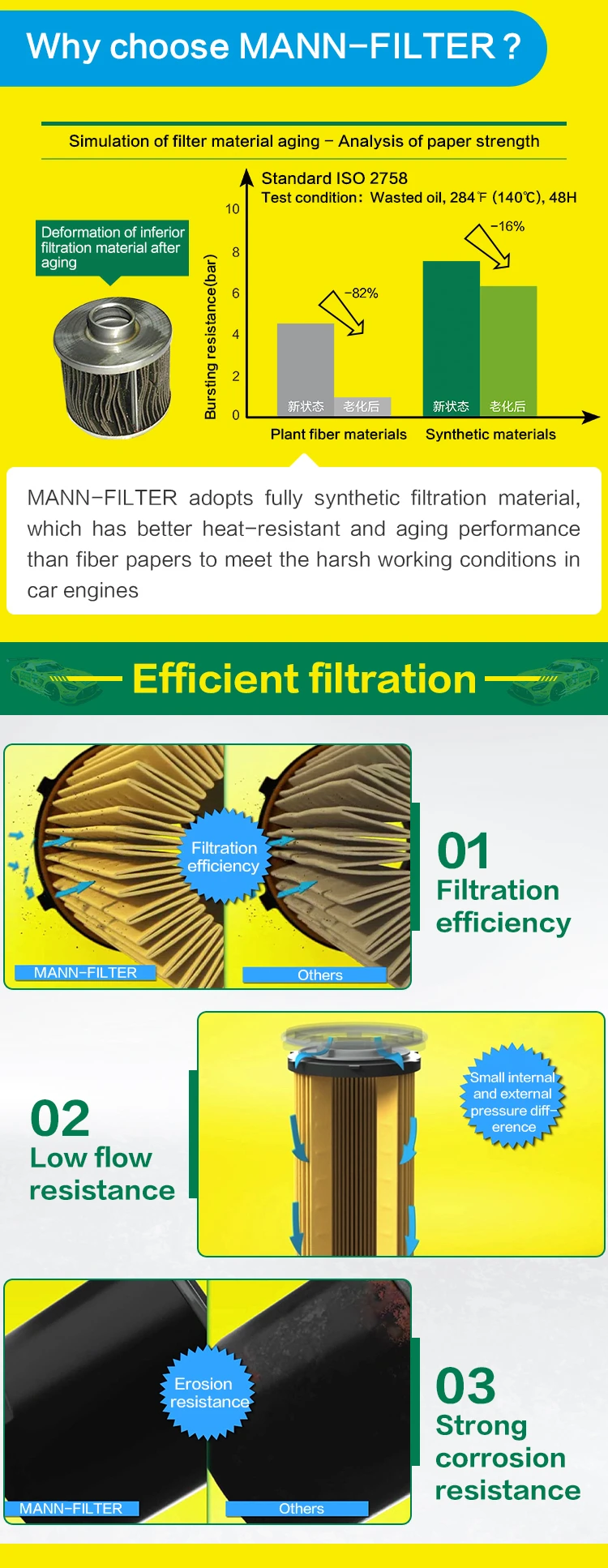 MANN FILTER W6019/W6019M Oil Filter Fits TOYOTA GT86 SUBARU