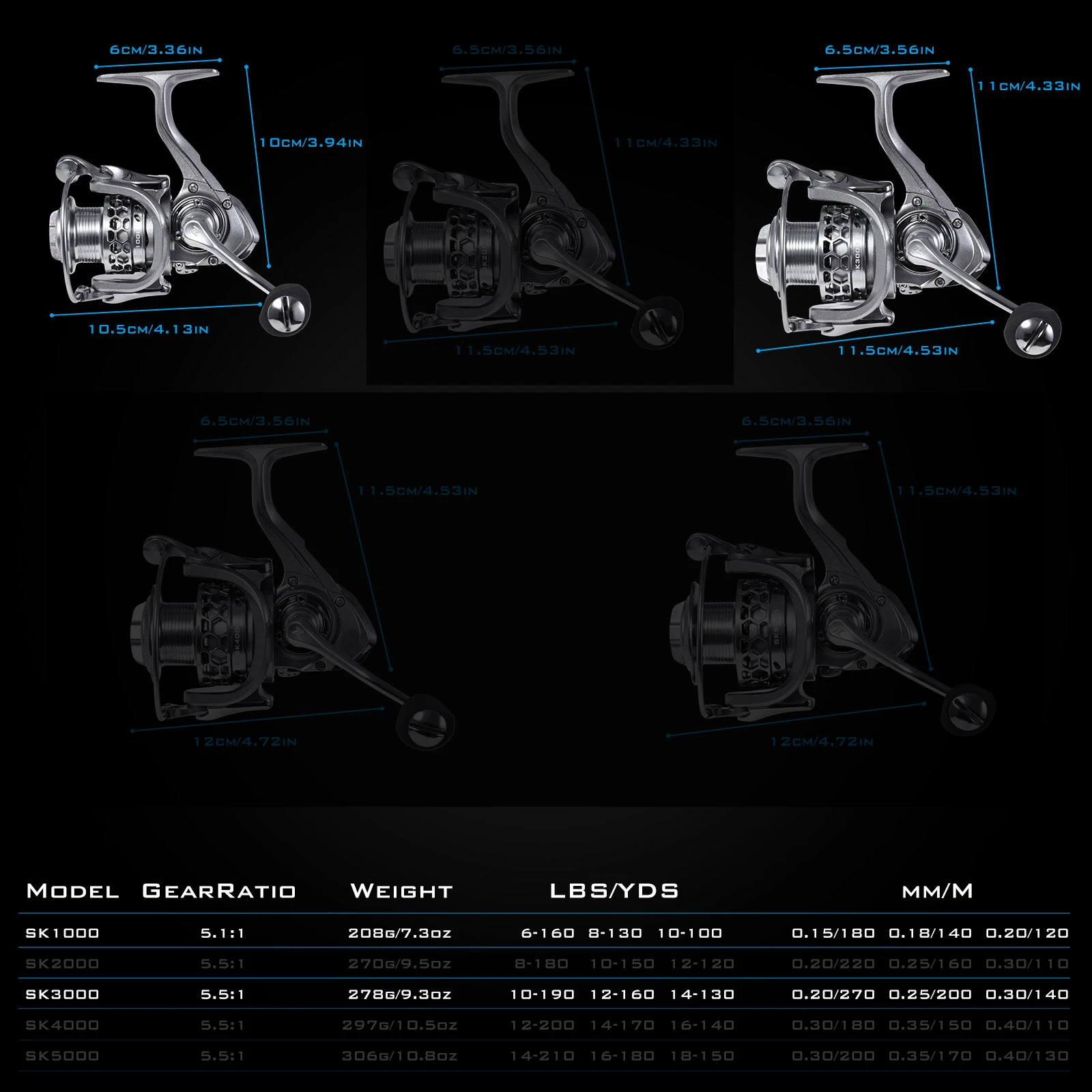Telescopic Fishing Rod & Reel Combo with Pliers and Lip Grip 5