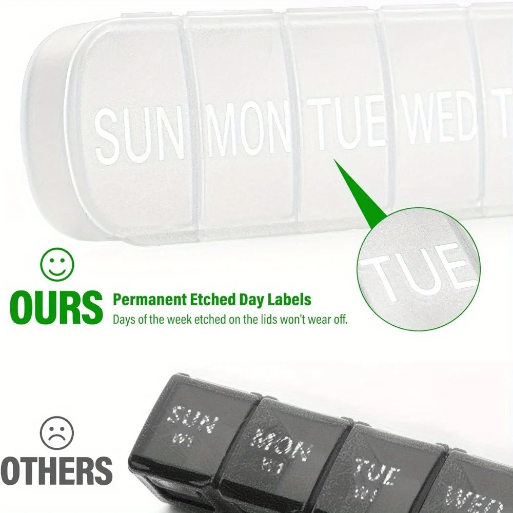 Extra Large 7-Day Travel Pill Organizer with Dual Daily Compartments