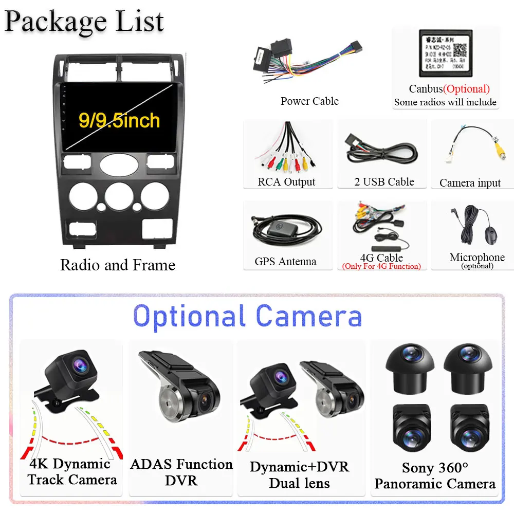  ׷   Ƽ̵ ÷̾, ȵ̵,  󵥿 3, 2000-2007,  , ̼ GPS   TV