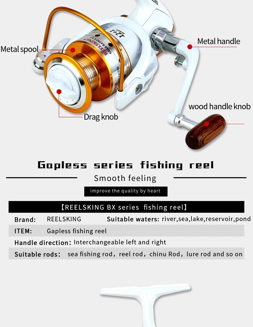 Bx1000 2000 3000 4000 5000 6000 Spinning Fishing Reel High-strength Foot  Reel Saltwater Fishing Tackle - Fishing Reels - AliExpress