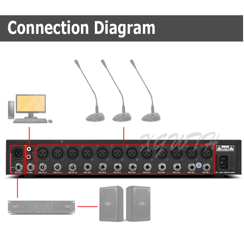 스마트 컨퍼런스 믹서, 12 채널 허브, 48V 팬텀 파워, 잔향 방지, 하울링 마이크, 유선 확장기, 오디오 DJ 장비