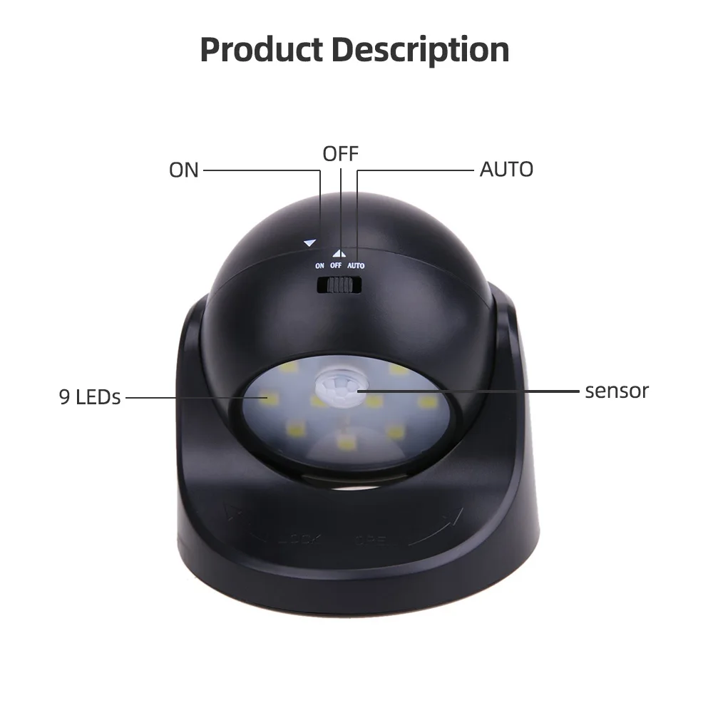 LED LAMP 360° : Lampe LED Sans Fil avec Détecteur de Mouvement Rotation  360° chez Shop-Story 