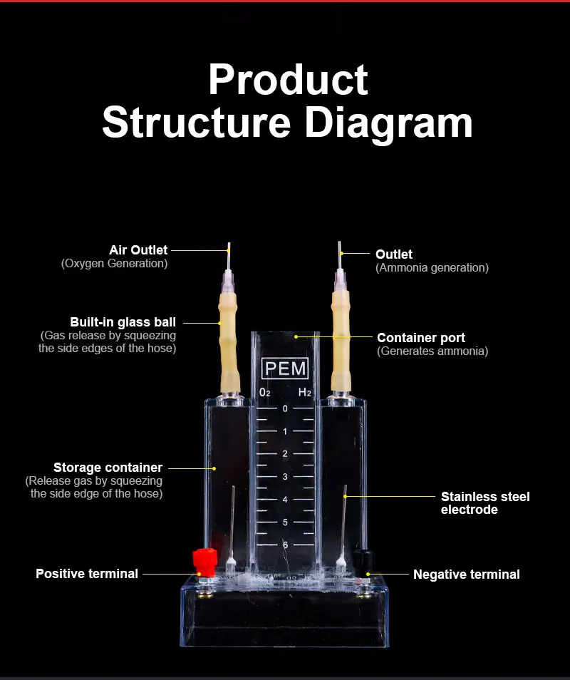 Chemistry Teaching Water Electrolyzer - PEM Electrolysis Apparatus for Hydrogen