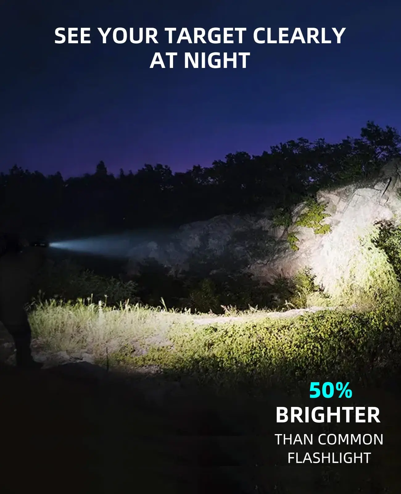 EZshoot 1800 Lumen Taschenlampe Gewehr-LED-Licht mit Fernbedienung Druckschalter Wiederaufladbar Kompatibel mit M-Rail Aluminium Jagd – Detail 5
