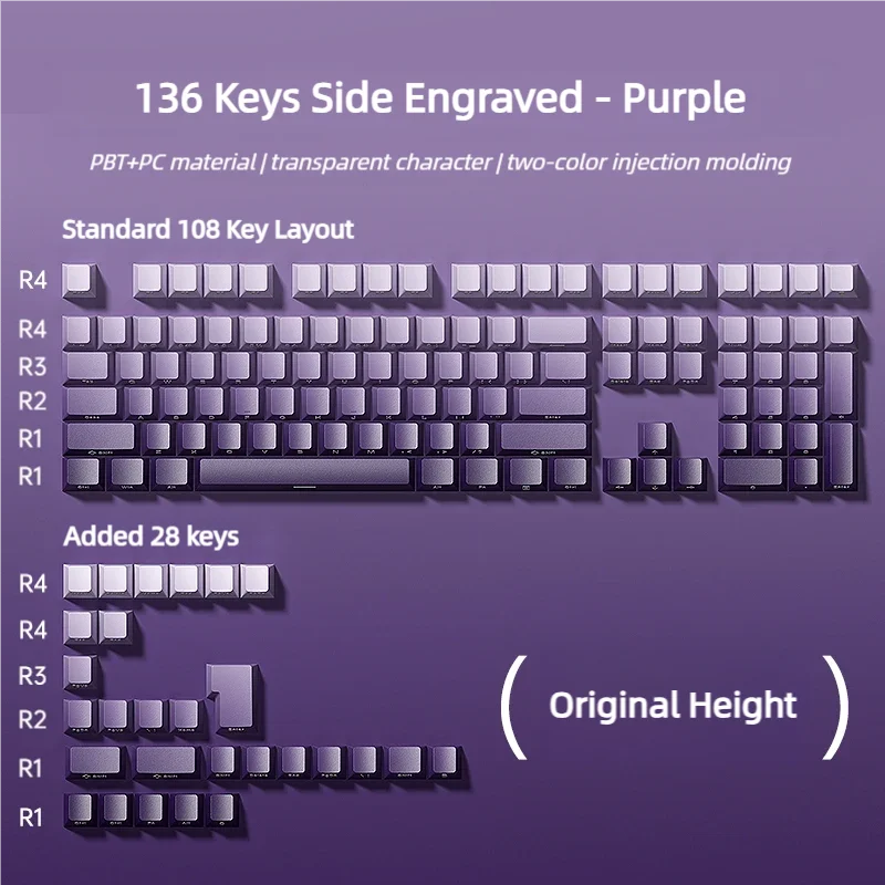 Keycaps PBT Dye-sub Perfil Cherry - 136 Teclas Tema Terror Below, Compatible Con Muchos Teclados