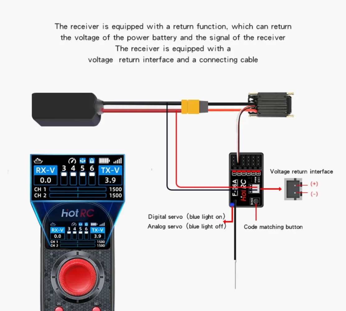 HOTRC 2,4G DS650 6CH Radio System Sender Einhand Fernbedienung mit 6CH Spannung Rückkehr Empfänger für RC Boot modell – Detail 10