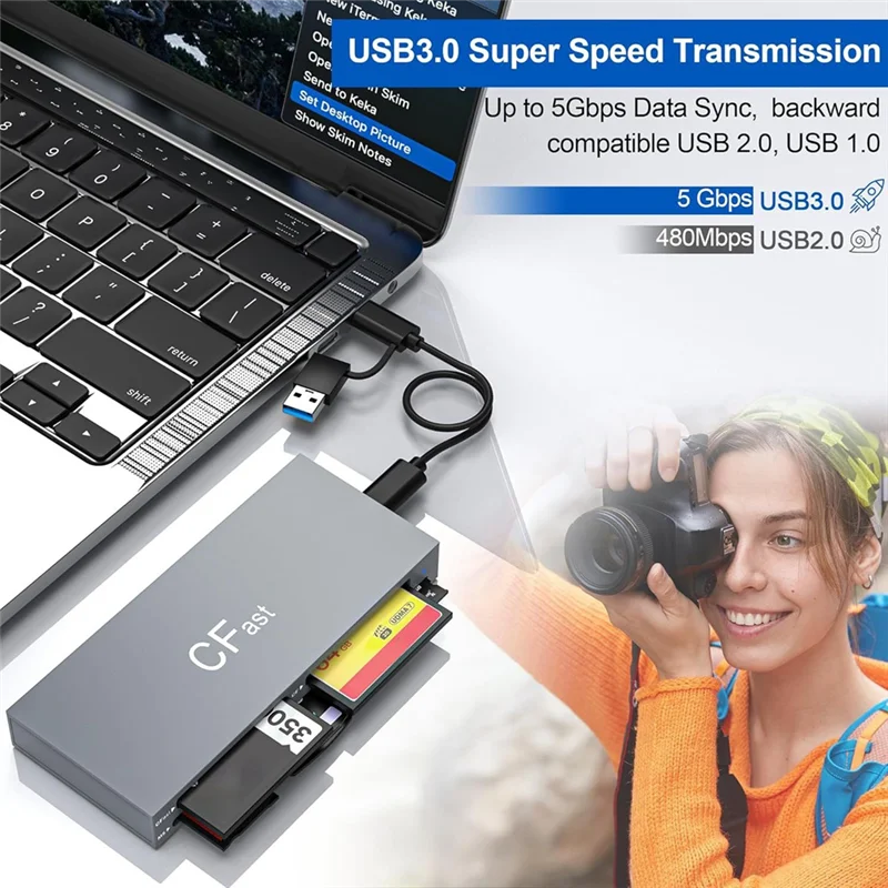 6개의 카드를 동시에 읽기 CF/MS/SD/TF/XD/Cfast 카메라 카드 리더기 휴대폰 태블릿 메모리 카드 리더기-ABVK