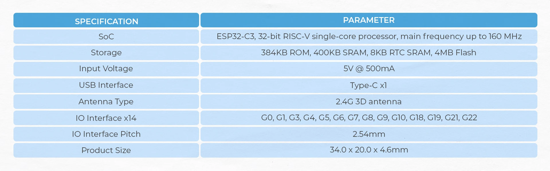 Official M5Stamp C3U (5pcs)