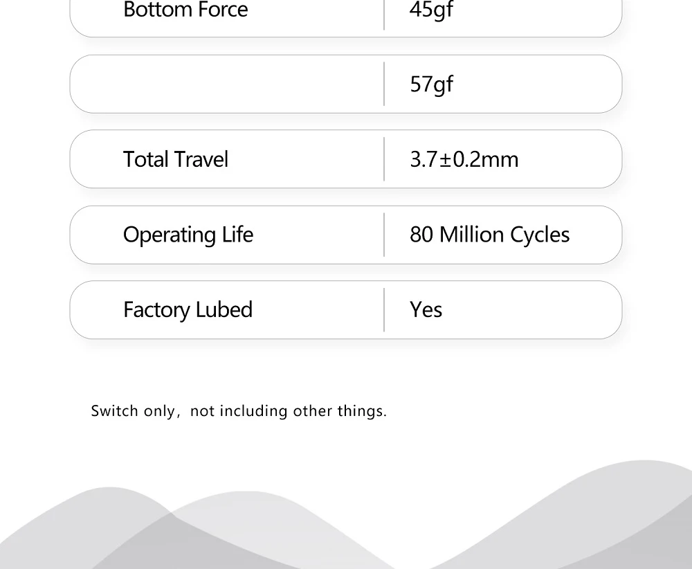 Phones e Accessories
