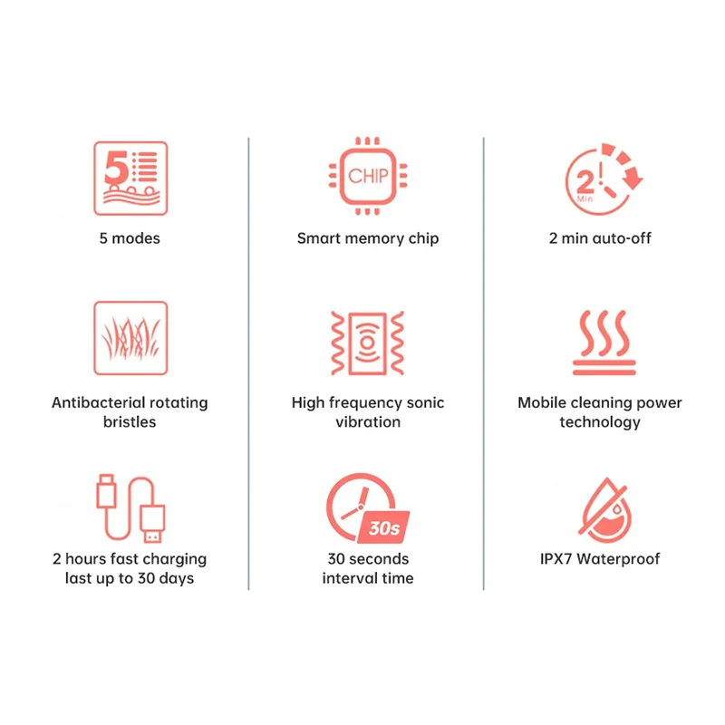 XIAOMI Electric Sonic Toothbrush USB Rechargeable Waterproof Electronic Ultrasonic Whitening Tooth Brushes Replacement Heads 6