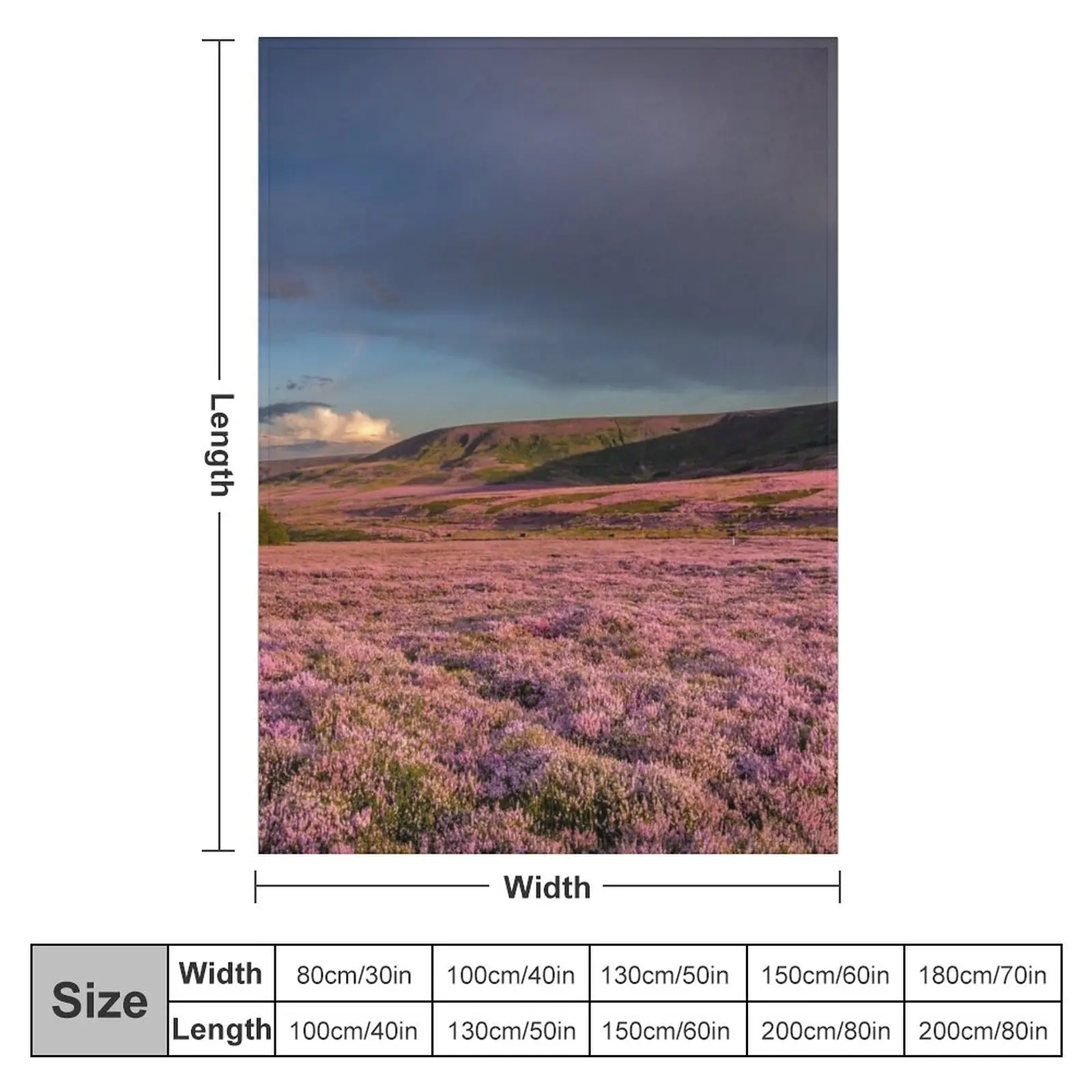 �ٴ� ��� ������ ���, �̺� ���, �ʴ��� ������ ���, �ε巯�� ���� ����