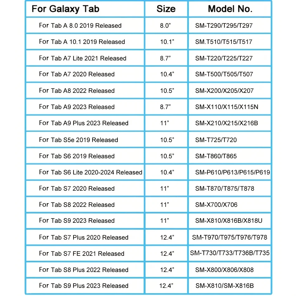 Paper Feel Screen Protector for Tablets and Smartphones