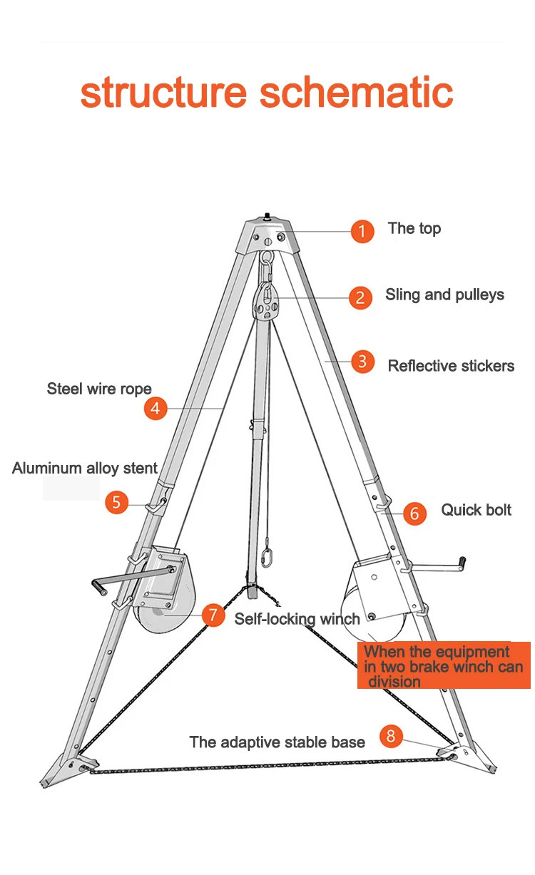 Portable Aluminum Alloy Emergency Rescue Tripod Multi-Functional Self-Locking Wi