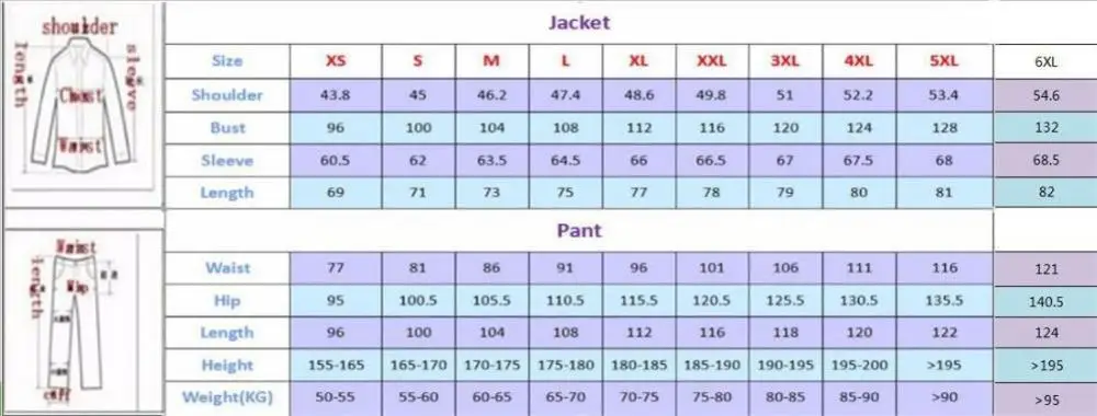 Tailored Burgundy Purple Suit Men Groom Slim Fit 3 Piece Tuxedo Prom Wedding Suits Blazer Terno Masuclino Jacket+Pant+Vest mens suit